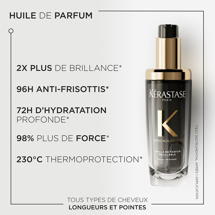 L'HUILE DE PARFUM RECHARGEABLE - 75 ML