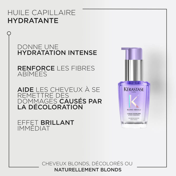 L'HUILE CICAGLOSS RECHARGEABLE - 75 ML