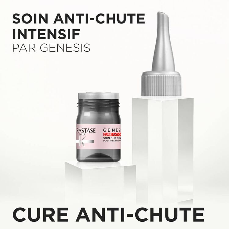 Cure anti-chute