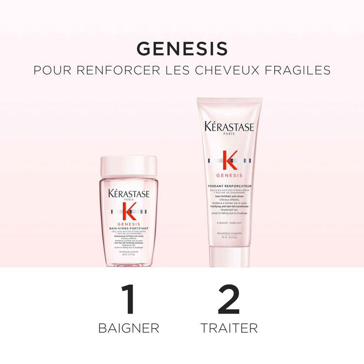 Coffret découverte - Genesis Duo pour cheveux fragilisés
