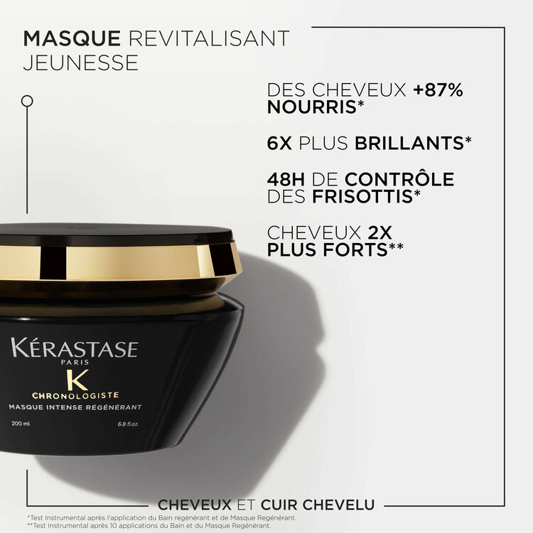 Masque Intense Régénérant
