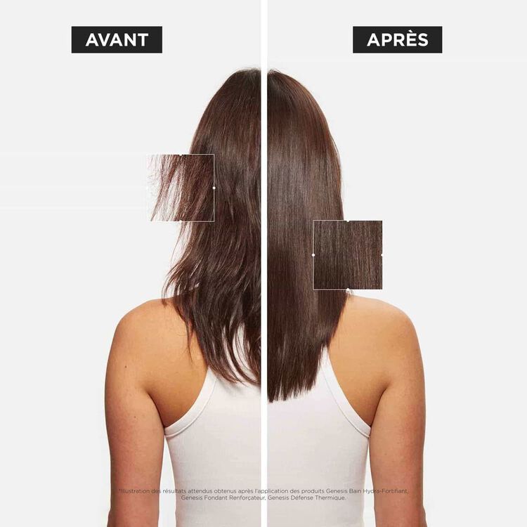 Trio Genesis Cheveux Fins