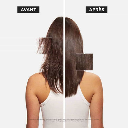 Trio Genesis Cheveux Fins