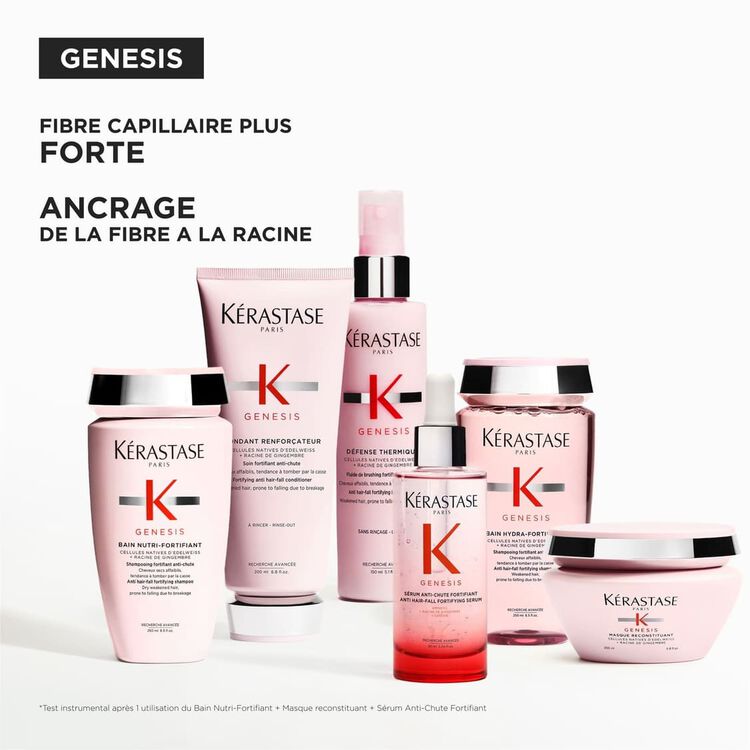 Trio Genesis Cheveux Epais